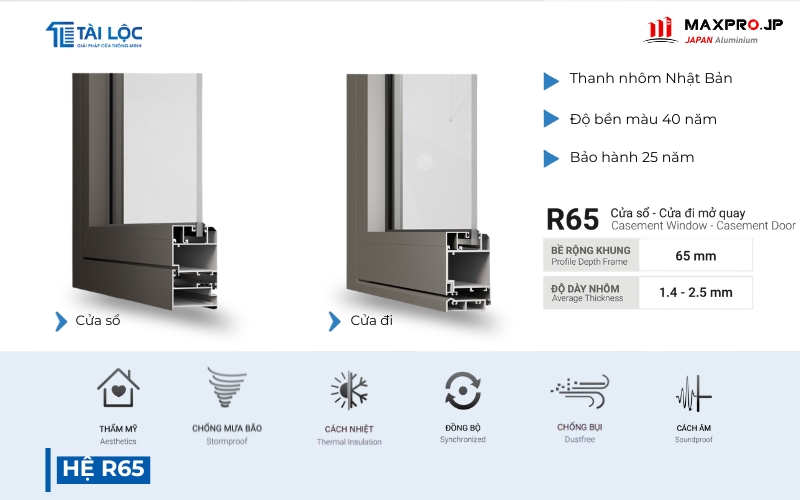 Cửa nhôm Maxpro hệ 65 ứng dụng cho cửa đi mở quay, cửa sổ mở quay, cửa sổ mở lùa cửa nhôm Maxpro hệ 65
