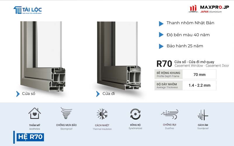 Maxpro JP hệ 70 ứng dụng cho cửa đi mở quay, cửa sổ mở quay, cửa quay lật, cửa quay hất Maxpro JP hệ 70 ứng dụng cho cửa đi mở quay, cửa sổ mở quay, cửa quay lật, cửa quay hất