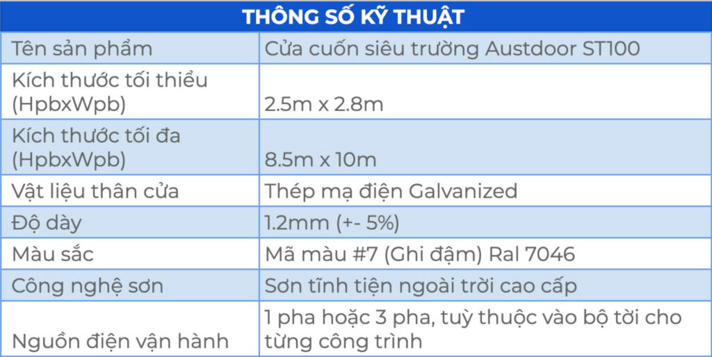 Thông số kỹ thuật cửa cuốn siêu trường Austdoot ST100 Thông số kỹ thuật cửa cuốn siêu trường Austdoot ST100