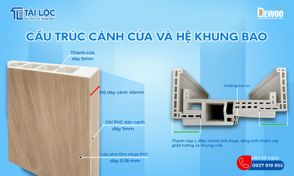 Thông số kỹ thuật tiêu chuẩn cửa nhựa composite Dewoo Thông số kỹ thuật tiêu chuẩn cửa nhựa composite Dewoo